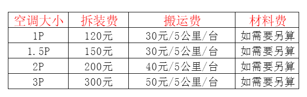 丰泽空调移机及费用电话在哪里找